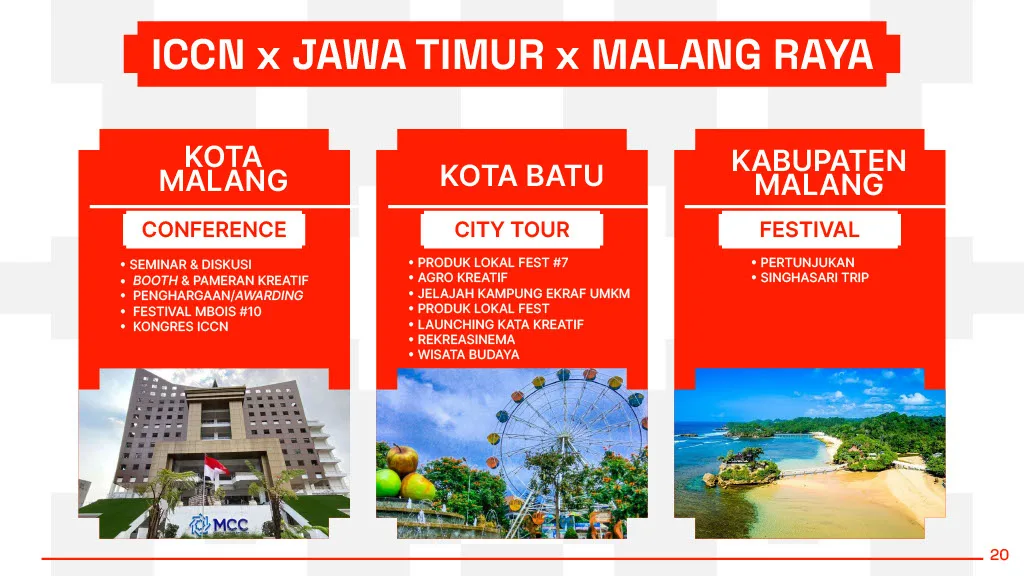 ICCN x Jawa Timur x Malang Raya Siap Menyambut Gelaran ICCF 2025 - EPOCHSTREAM