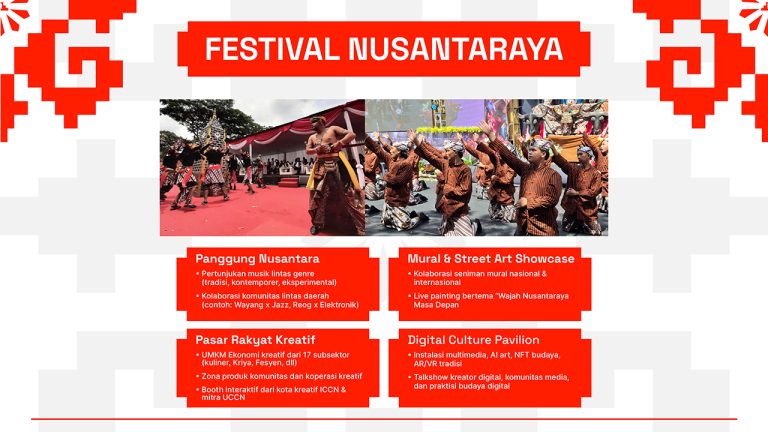 FESTIVAL NUSANTARAYA - ICCF 2025 - NUSANTARAYA - EPOCHSTREAM