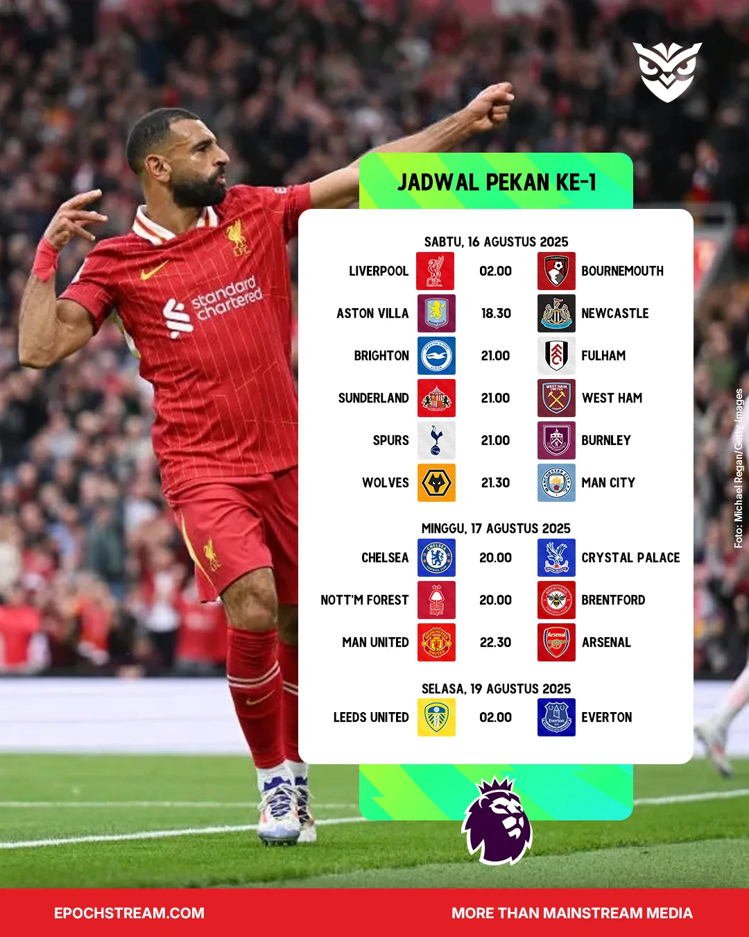 JADWAL PEKAN KE 1 PREMIER LEAGUE 2025 2026 EPOCHSTREAM