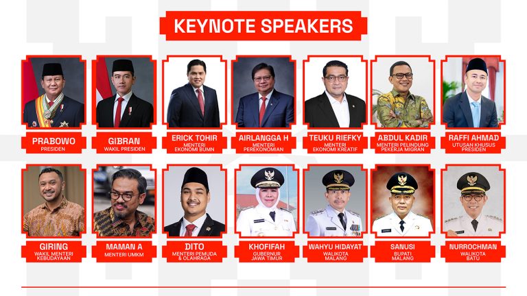 KEYNOTE SPEAKERS - ICCF 2025 - NUSANTARAYA - EPOCHSTREAM