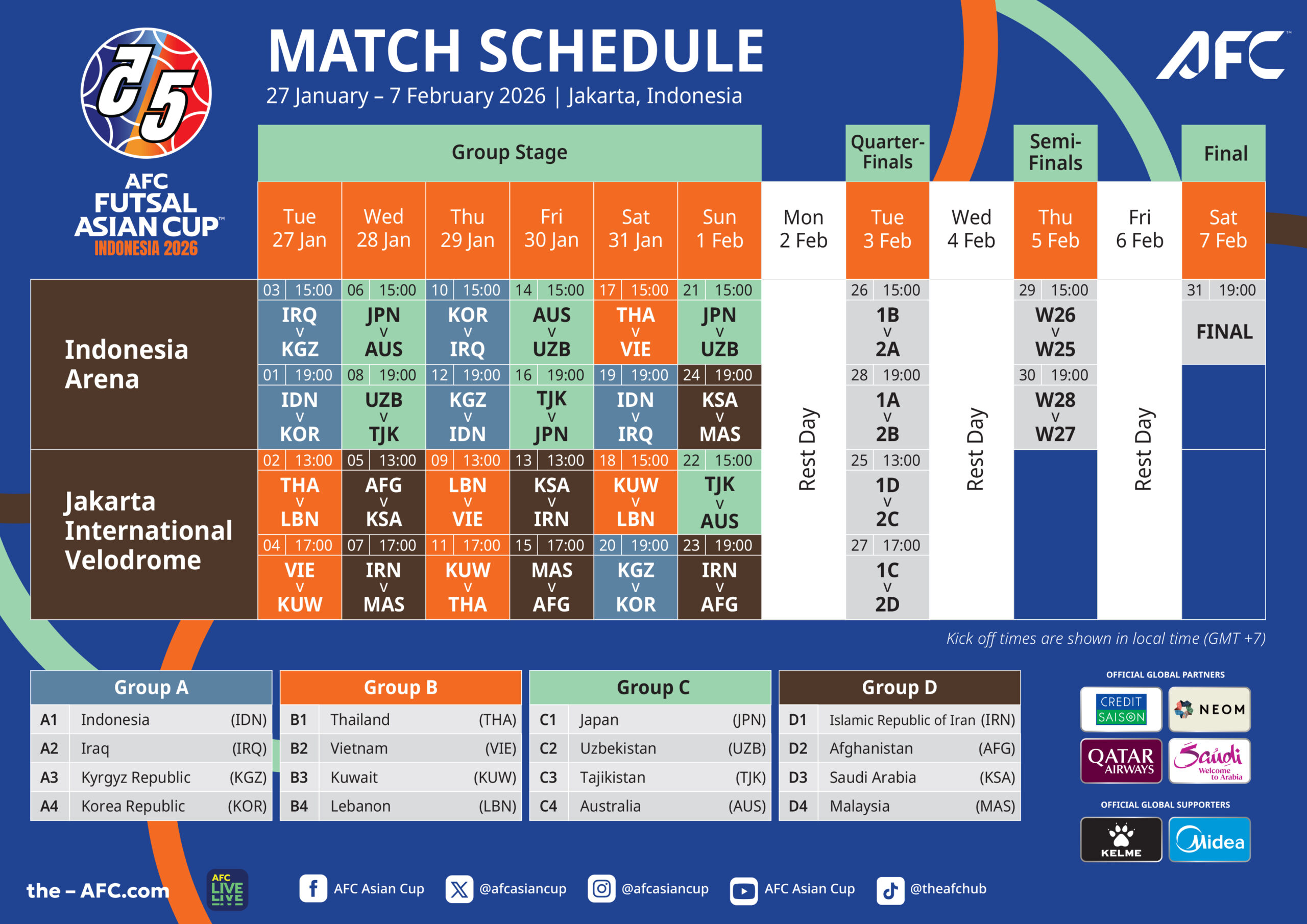 Jadwal Pertandingan AFC Futsal Asian Cup™ Indonesia 2026 - EPOCHSTREAM